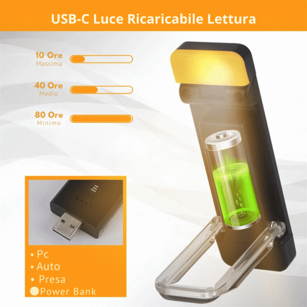 Lampada da libro Led - immagine 2