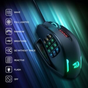 Mouse da Gaming HERO Pro