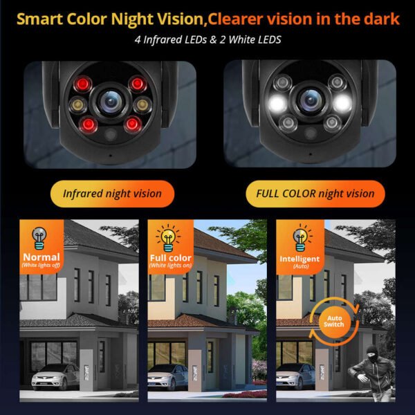 Telecamera WiFi 4K con Visione Notturna e AI - immagine 4