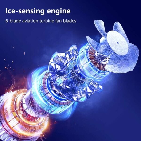 Ventilatore Portatile TEC Turbo 3 in 1 - immagine 4
